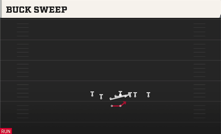 BUCK SWEEP play diagram
