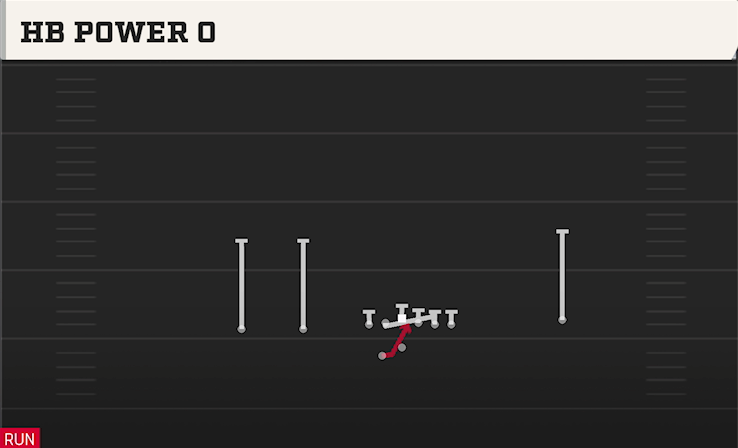 HB POWER O play diagram