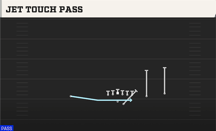 JET TOUCH PASS play diagram