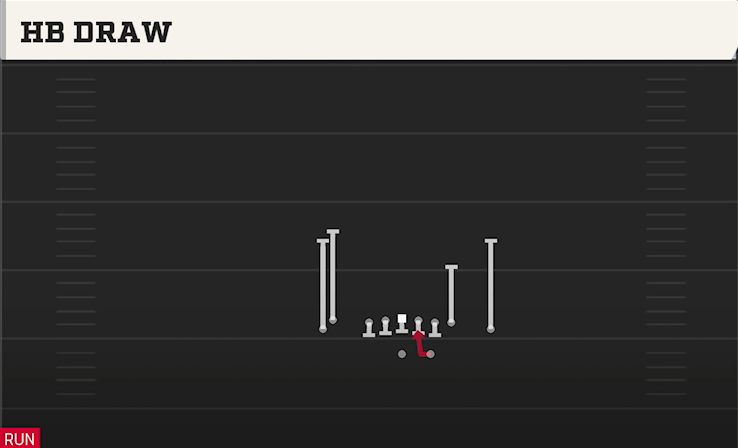 HB DRAW play diagram