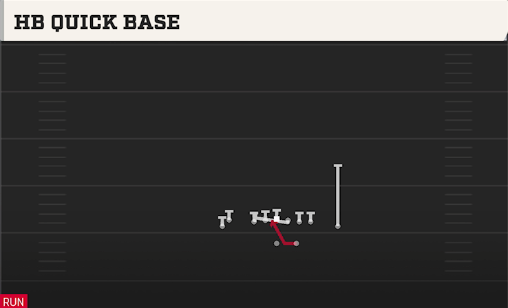 HB QUICK BASE play diagram