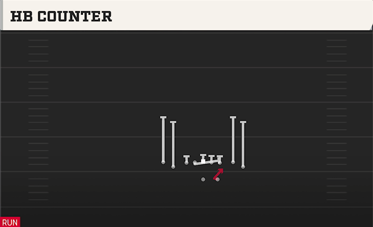 HB COUNTER play diagram