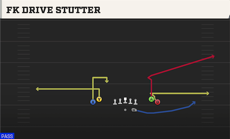 FK DRIVE STUTTER play diagram