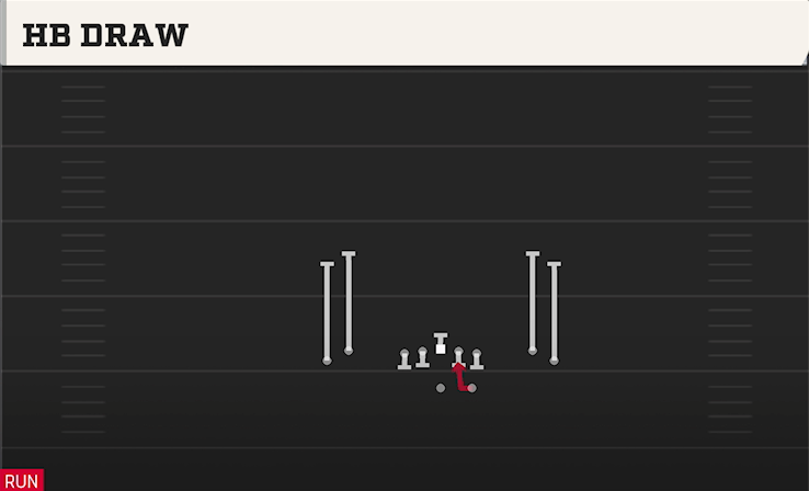 HB DRAW play diagram