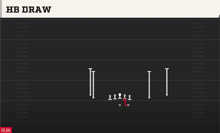 HB DRAW play diagram