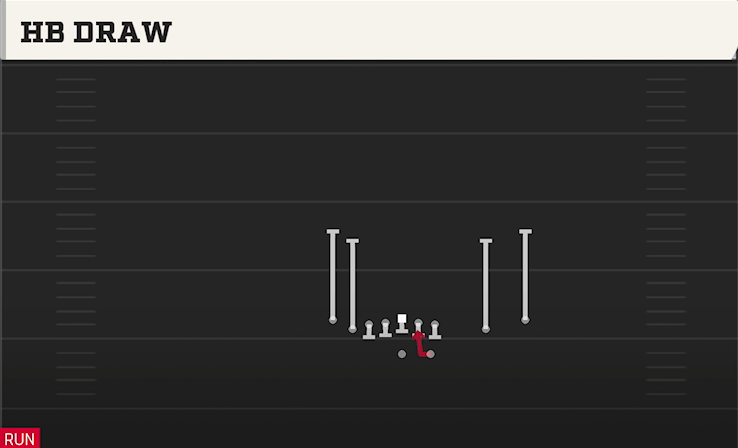 HB DRAW play diagram