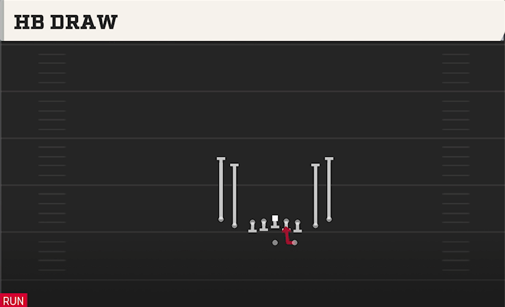 HB DRAW play diagram