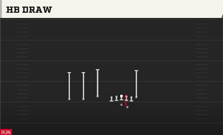 HB DRAW play diagram