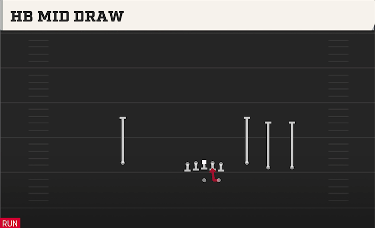 HB MID DRAW play diagram