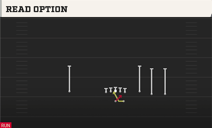READ OPTION play diagram