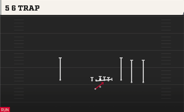 5 6 TRAP play diagram