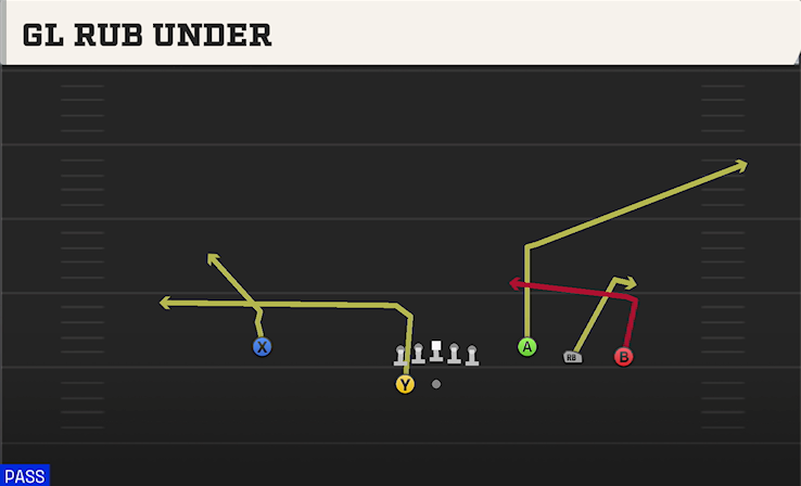 GL RUB UNDER play diagram