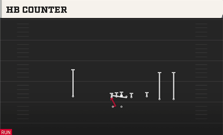 HB COUNTER play diagram