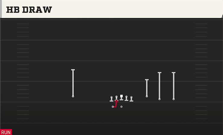 HB DRAW play diagram