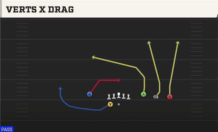 VERTS X DRAG play diagram