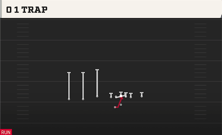 0 1 TRAP play diagram