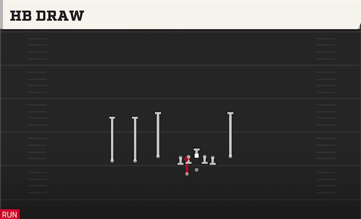 HB DRAW play diagram
