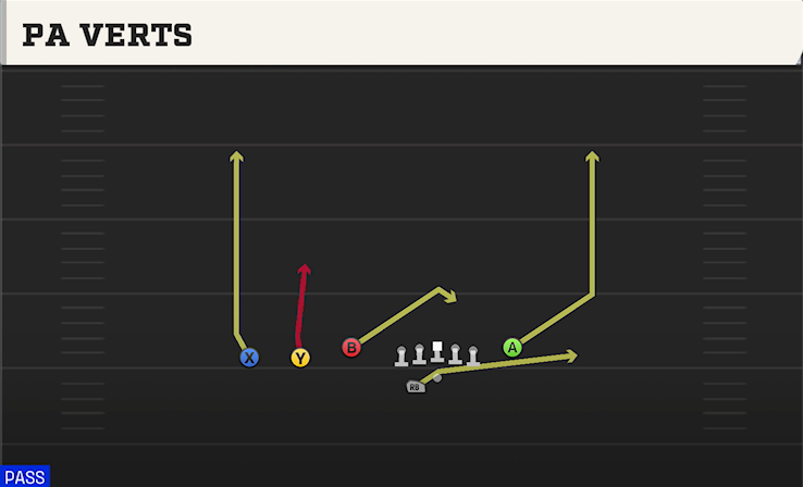 PA VERTS play diagram