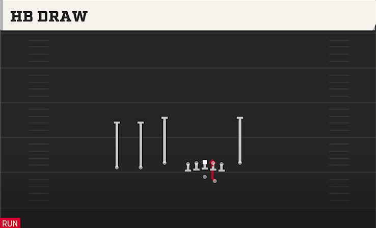 HB DRAW play diagram
