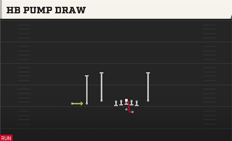 HB PUMP DRAW play diagram