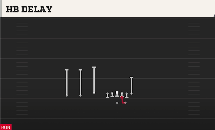 HB DELAY play diagram