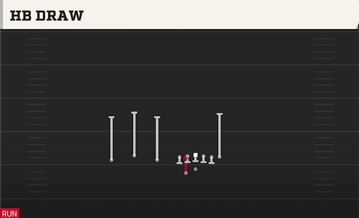 HB DRAW play diagram