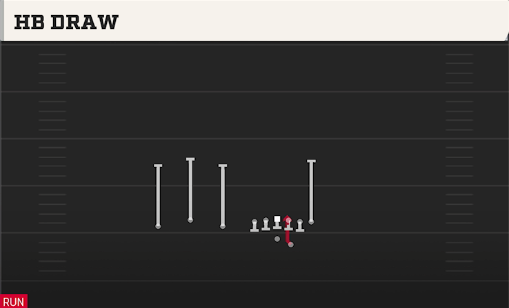 HB DRAW play diagram