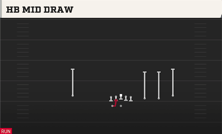 HB MID DRAW play diagram