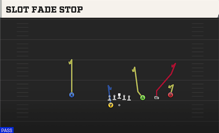 SLOT FADE STOP play diagram