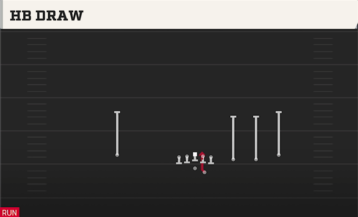 HB DRAW play diagram