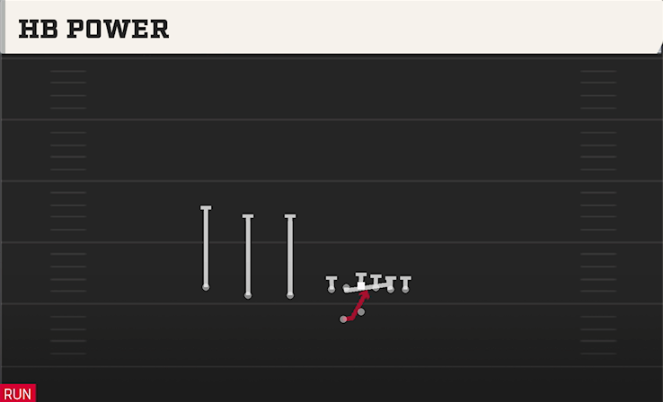 HB POWER play diagram