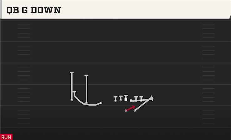 QB G DOWN play diagram