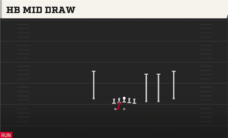 HB MID DRAW play diagram