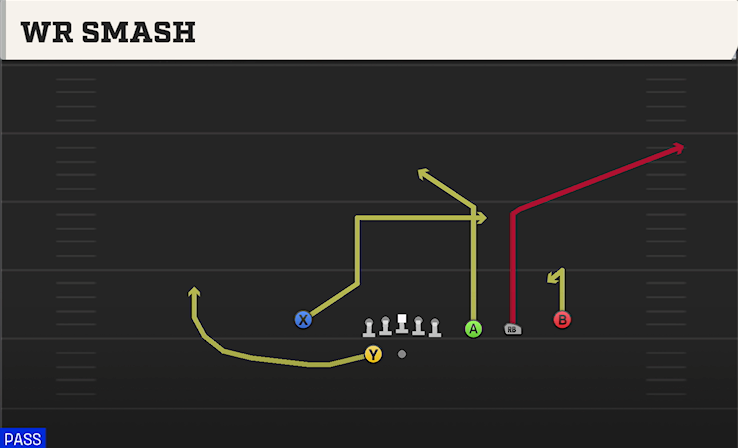 WR SMASH play diagram