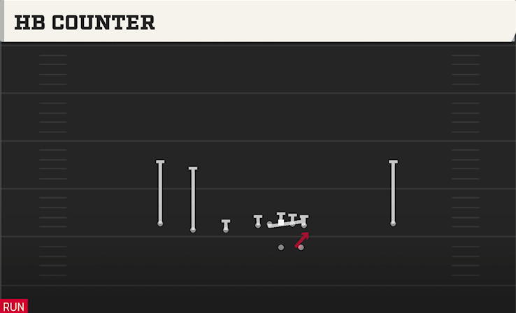 HB COUNTER play diagram
