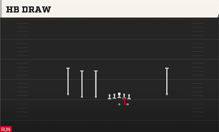 HB DRAW play diagram