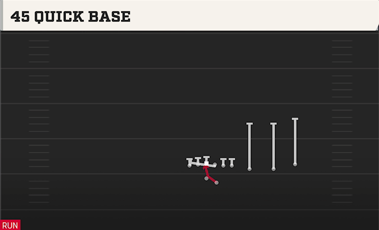 45 QUICK BASE play diagram