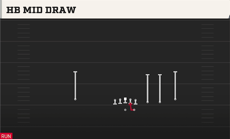 HB MID DRAW play diagram