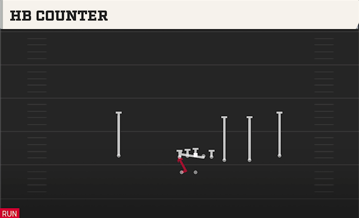 HB COUNTER play diagram
