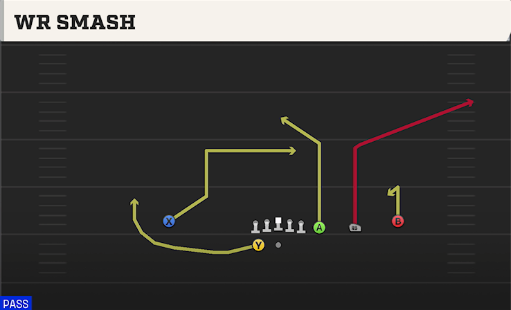 WR SMASH play diagram