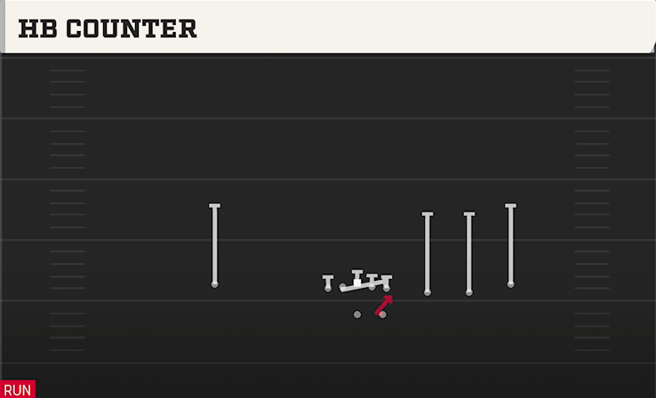 HB COUNTER play diagram