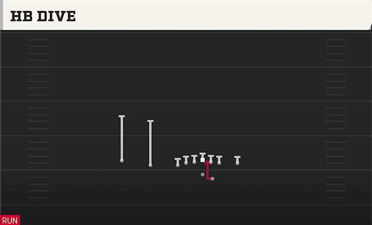 HB DIVE play diagram