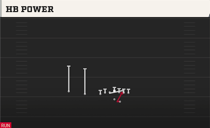 HB POWER play diagram