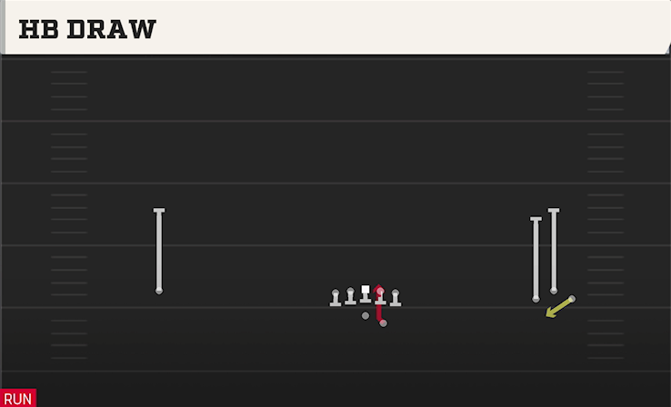 HB DRAW play diagram