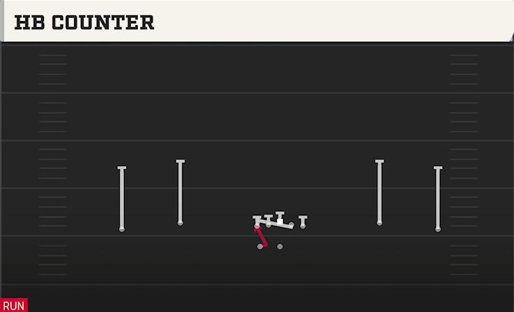 HB COUNTER play diagram