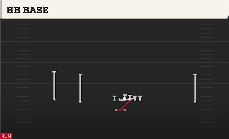 HB BASE play diagram