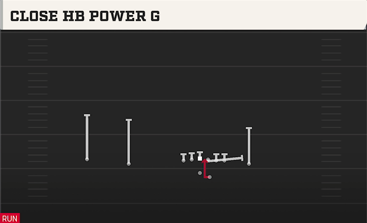 CLOSE HB POWER G play diagram