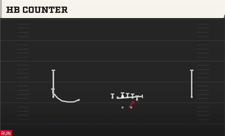 HB COUNTER play diagram
