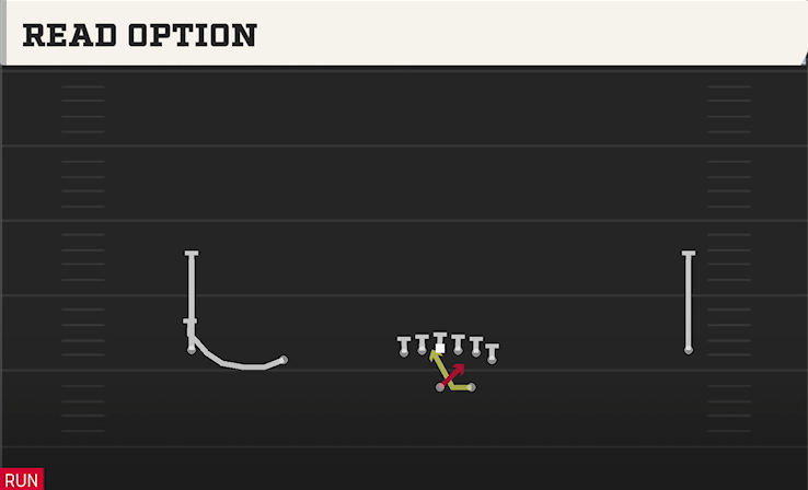 READ OPTION play diagram