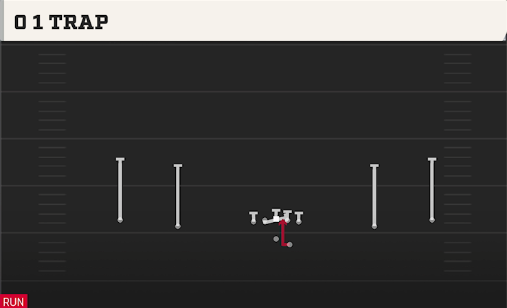 0 1 TRAP play diagram